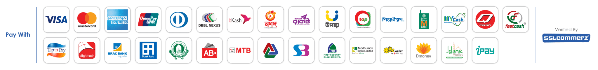 Payment Gatway Image